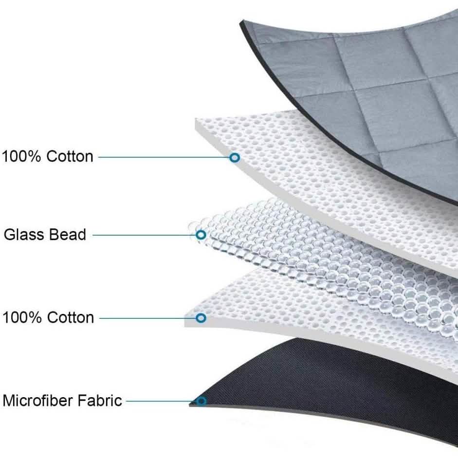 Kathy Ireland Weighted Blanket with Glass Beads