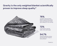 Original Weighted Blanket