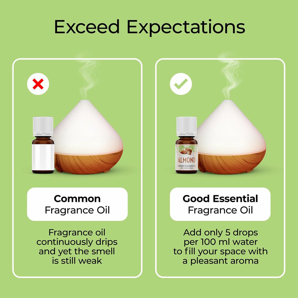 Good Essential Pearberry Fragrance Oil 30ml Aromatherapy Diffuser Candle Soap